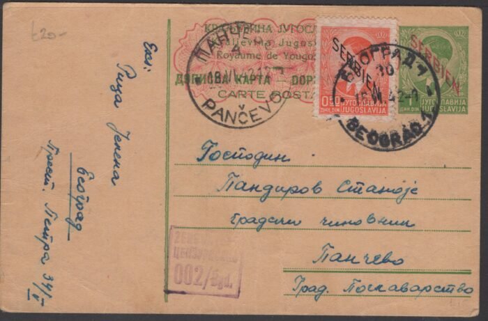 Serbia MI P2 postally used censored postcard VF